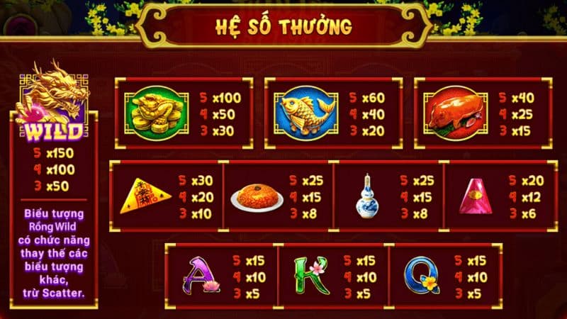 Nổ hũ Xin Xăm SanVip | Play săn hũ jackpot trên trăm triệu 3 slot game Xin Xăm