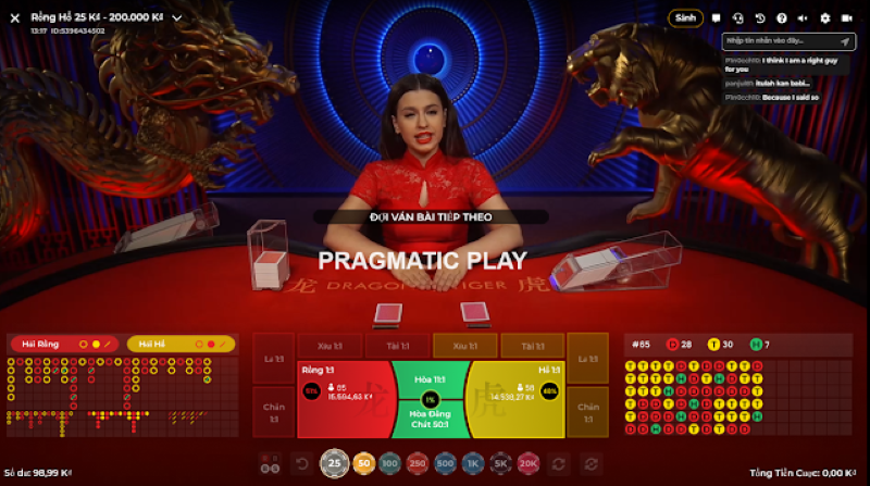 Dragon Tiger tại Sanvip – Trải nghiệm Casino Online cực hấp dẫn 2 Các kèo cược phổ biến trong cá cược Dragon Tiger