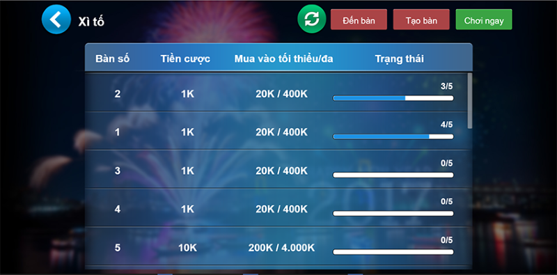 Xì Tố tại Sanvip – Đỉnh cao của chiến thuật & may mắn trong mỗi ván bài 2 Luật chơi và cách chơi từng vòng cụ thể cho người mới